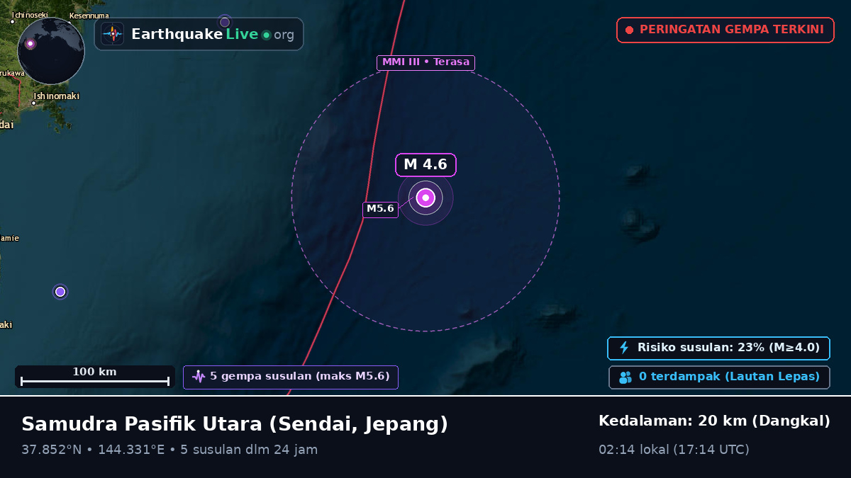 Samudra Pasifik Utara (Jepang)