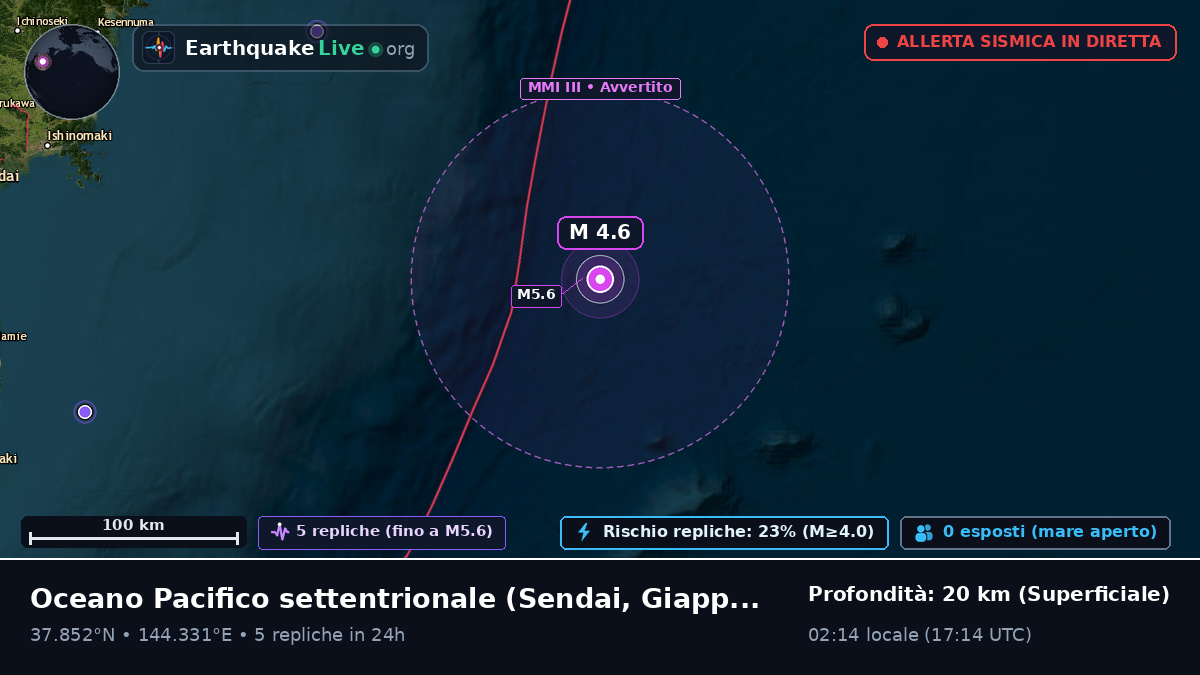 Oceano Pacifico settentrionale (Giappone)