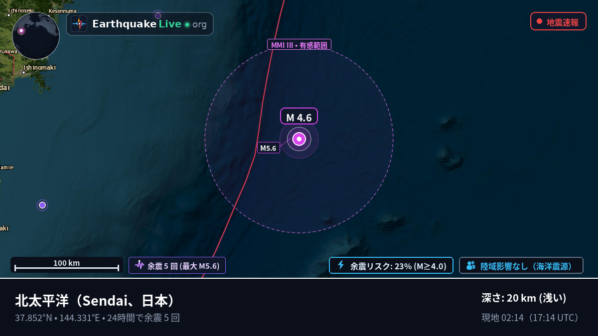北太平洋 (日本)