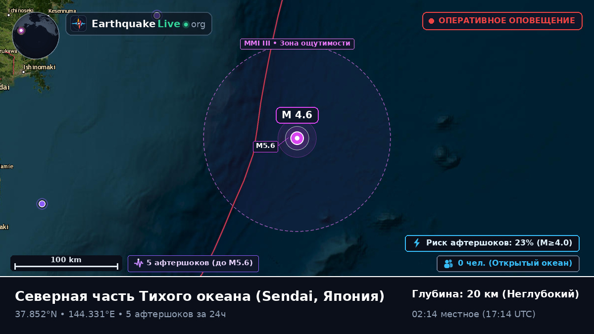 Северная часть Тихого океана (Япония)