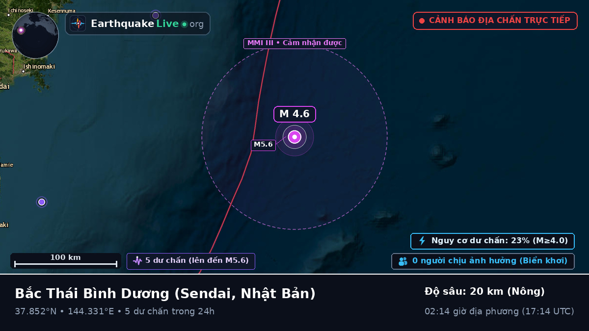 Bắc Thái Bình Dương (Nhật Bản)