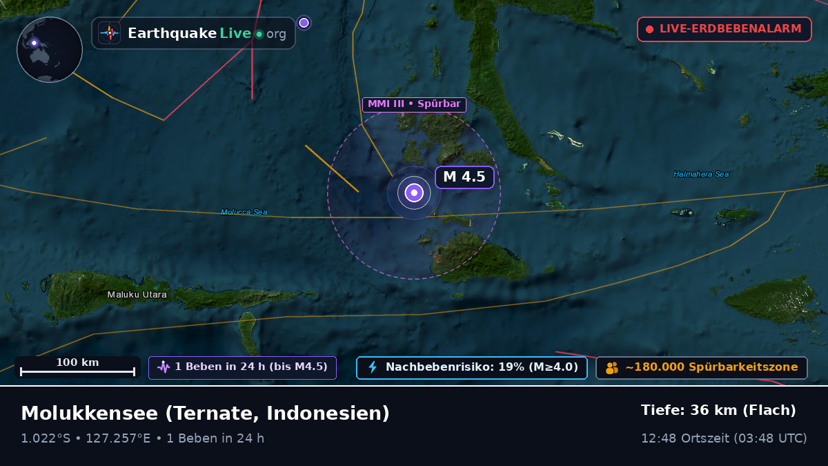 Molukkensee (Indonesien)