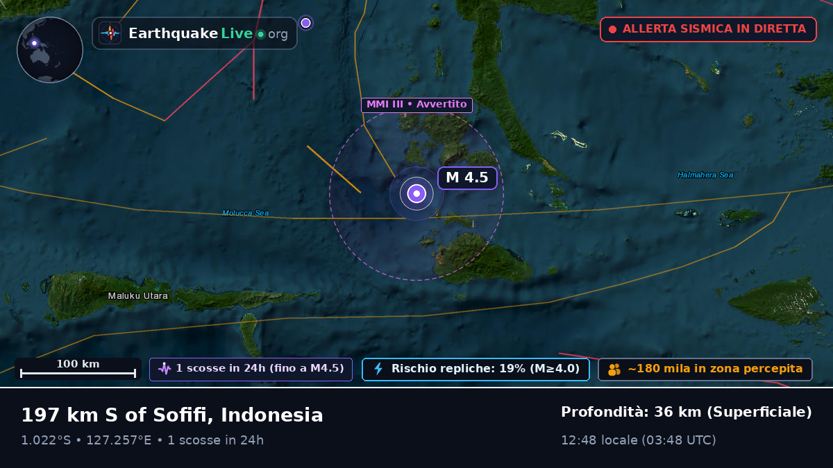 Mare delle Molucche (Indonesia)