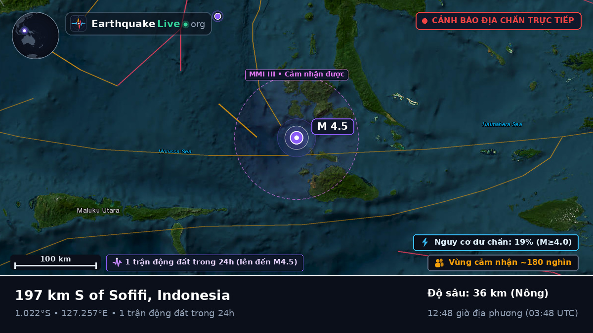 Biển Molucca (Indonesia)