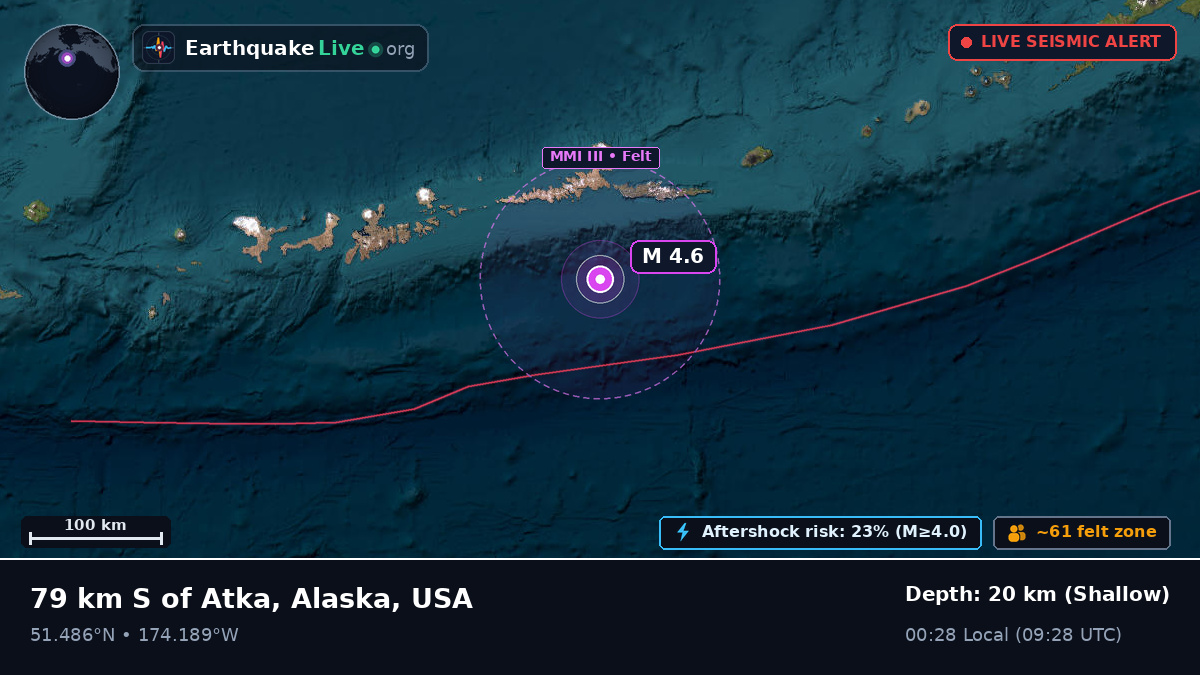 Aleutian Islands (USA)