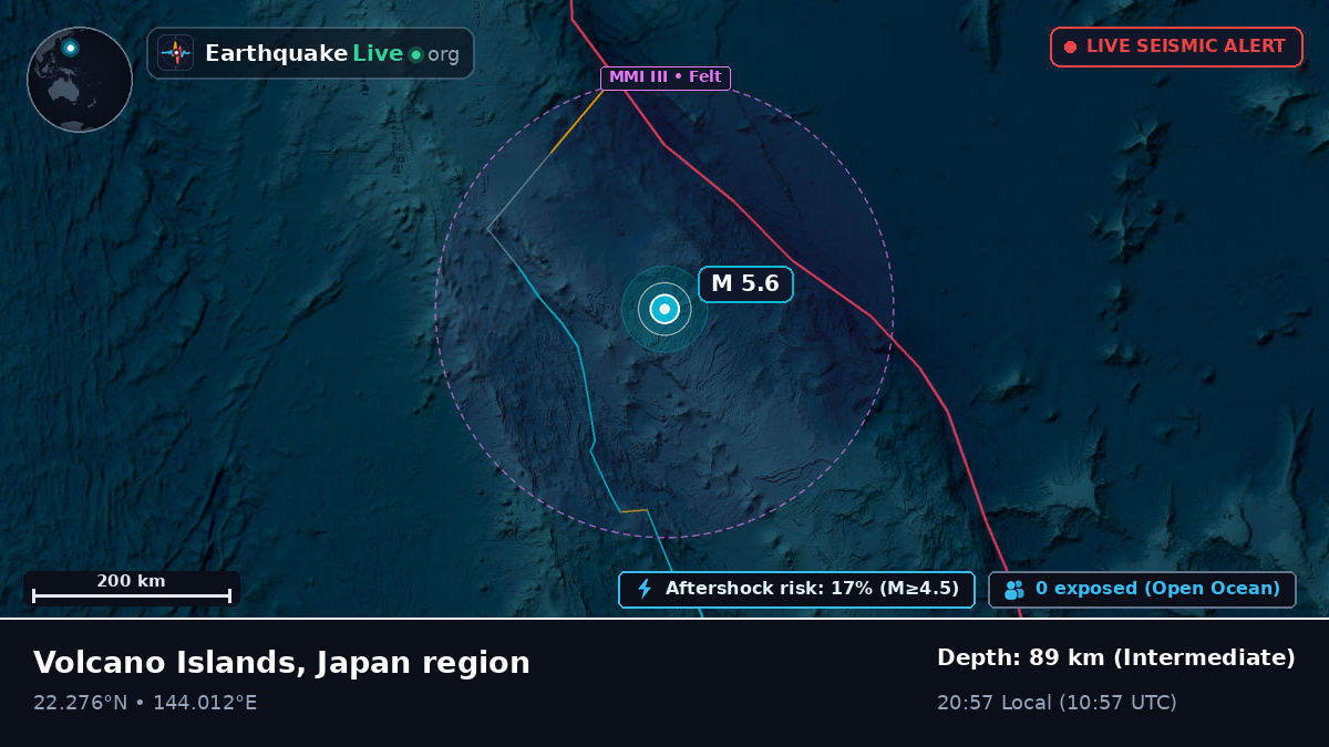 Philippine Sea (Northern Mariana Islands)