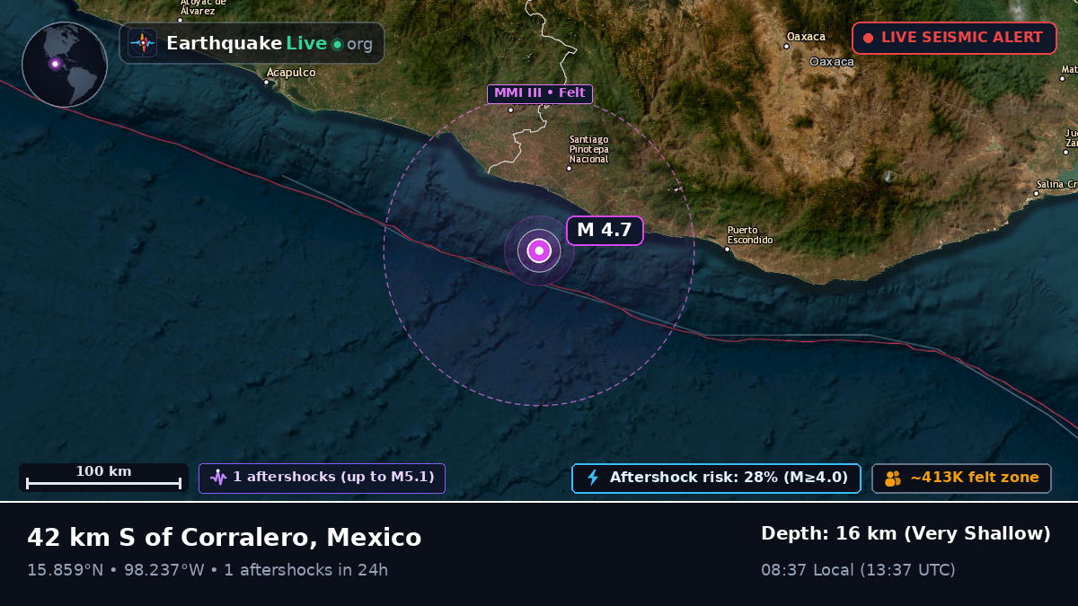 Off the coast of Acapulco, Mexico