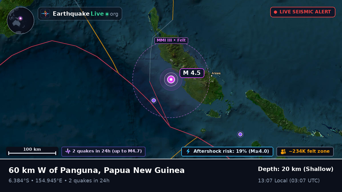 Solomon Sea (Papua New Guinea)