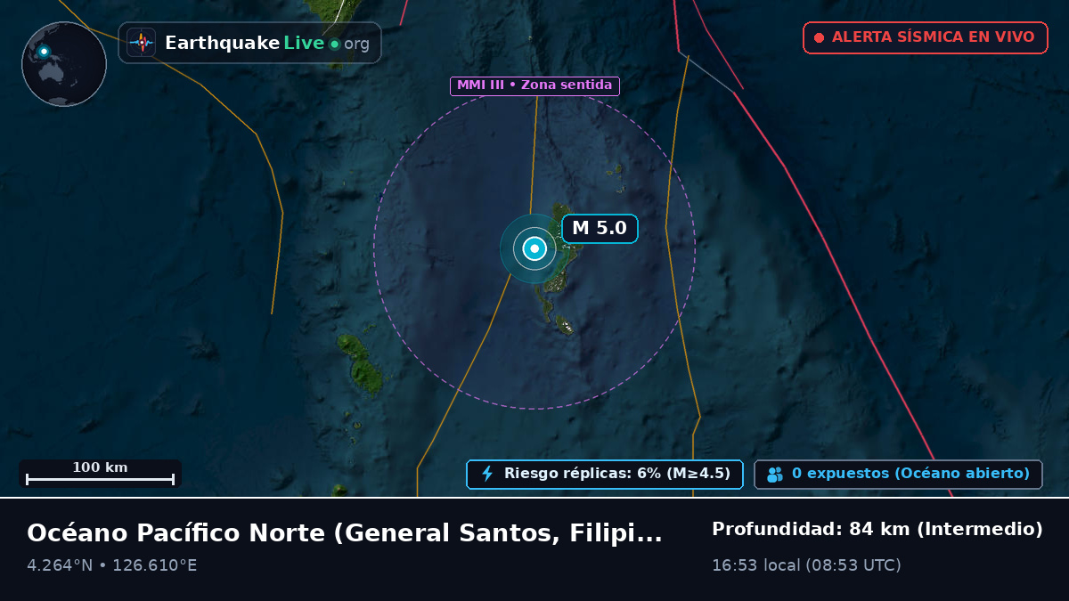 Océano Pacífico Norte (Filipinas)