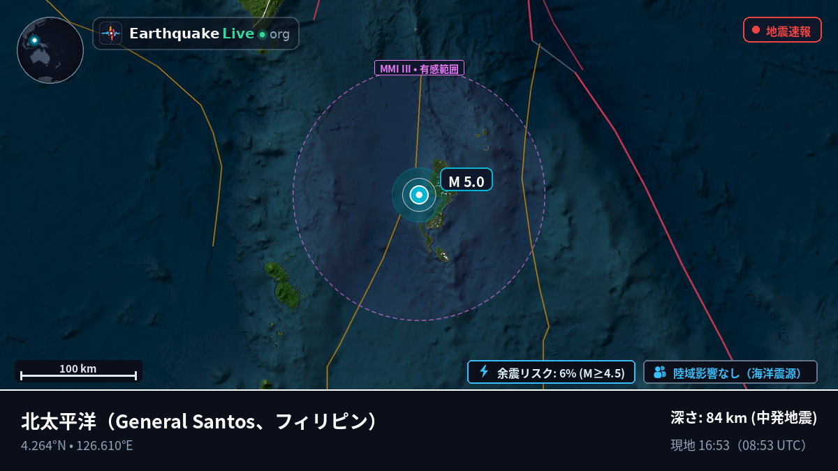 北太平洋 (フィリピン)