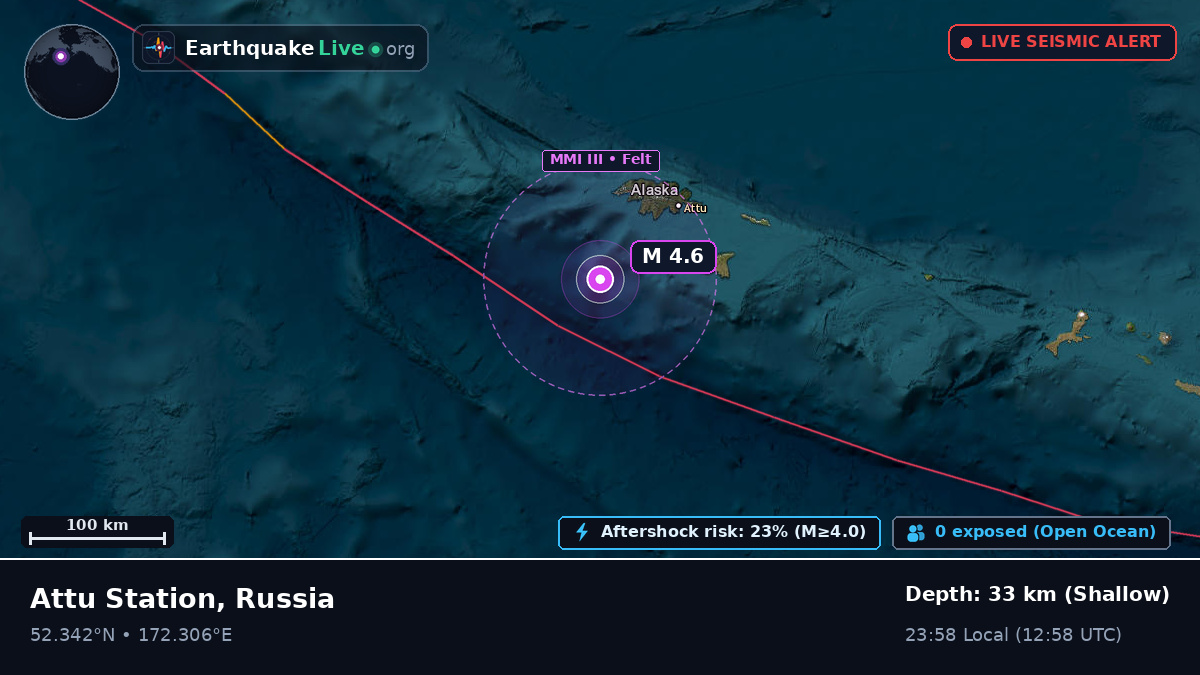 Bering Sea (Russia)