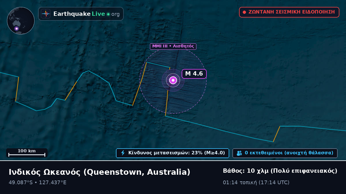 Ινδικός Ωκεανός (Australia)