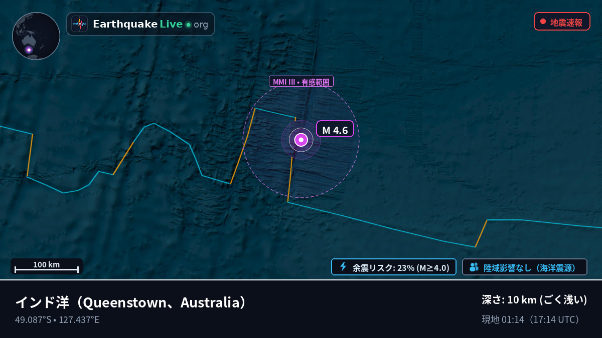 インド洋 (Australia)