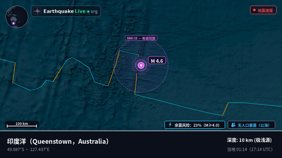 印度洋 (Australia)