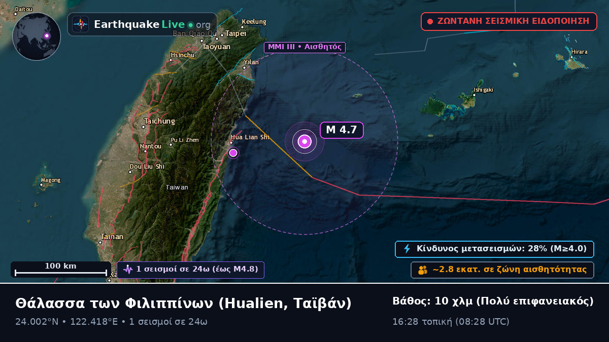 Θάλασσα των Φιλιππίνων (Ταϊβάν)
