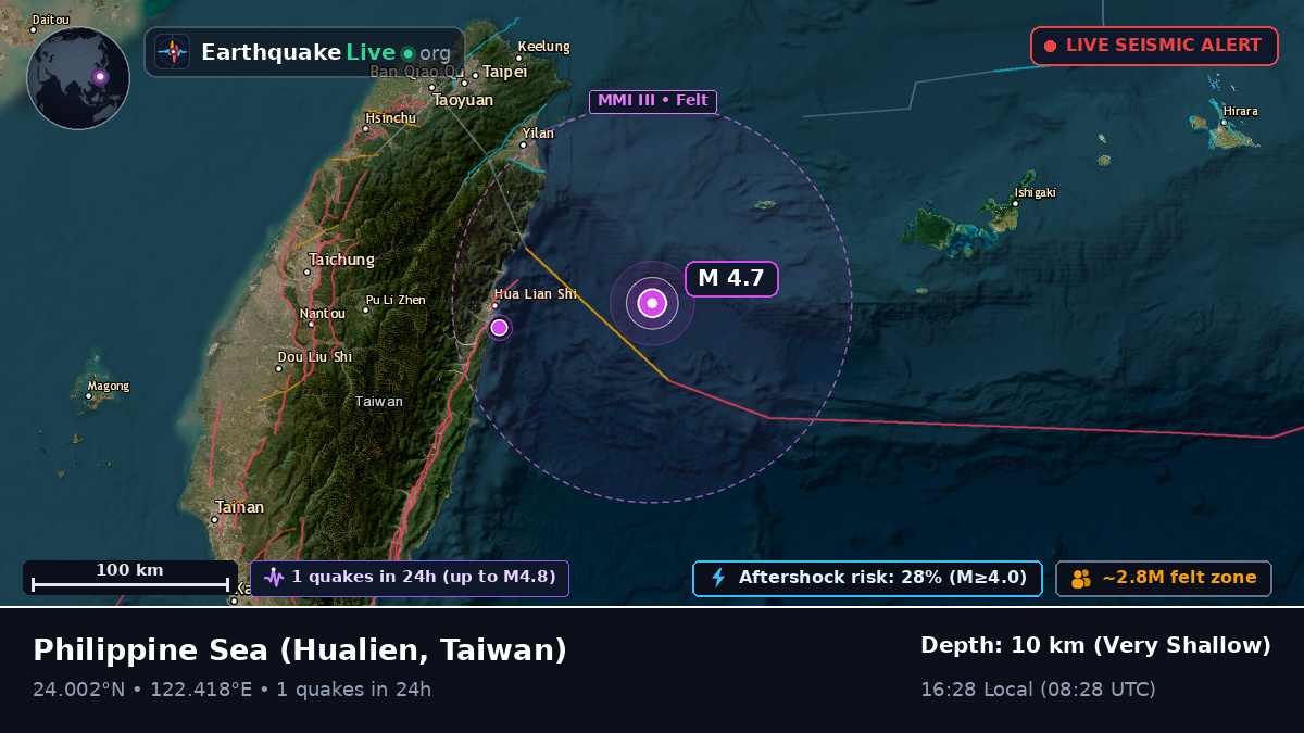 Philippine Sea (Taiwan)