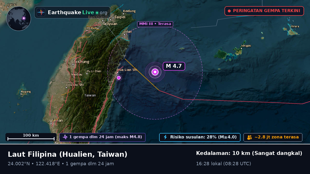 Laut Filipina (Taiwan)