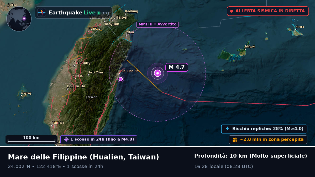 Mare delle Filippine (Taiwan)