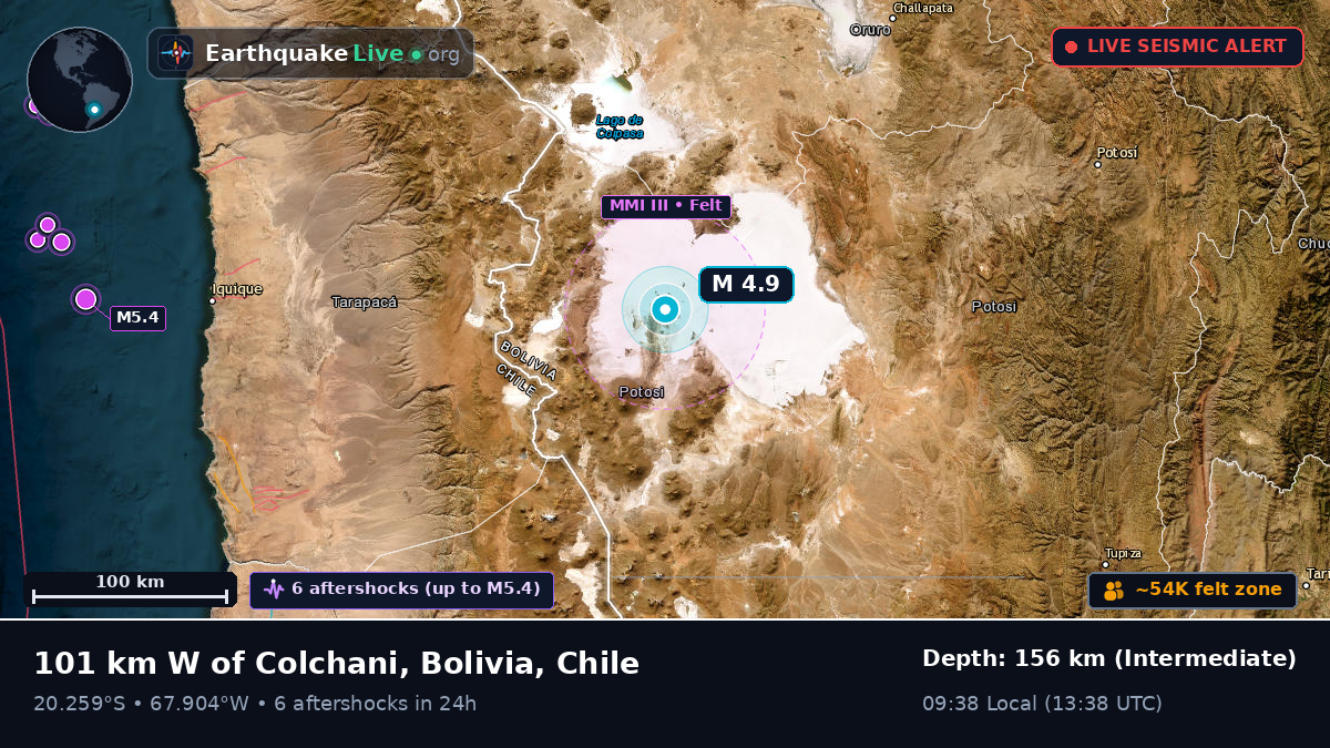 Tarapacá, Chile