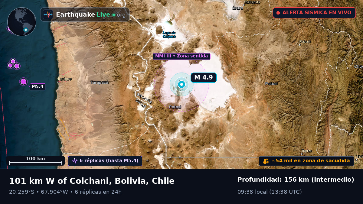 Tarapacá, Chile