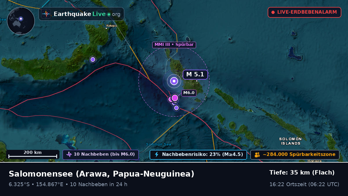 Salomonensee (Papua-Neuguinea)