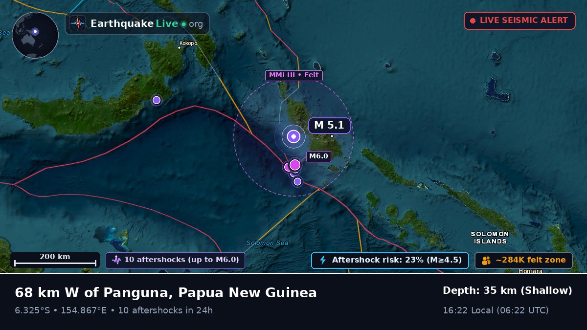 Solomon Sea (Papua New Guinea)