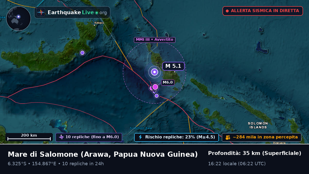 Mare di Salomone (Papua Nuova Guinea)