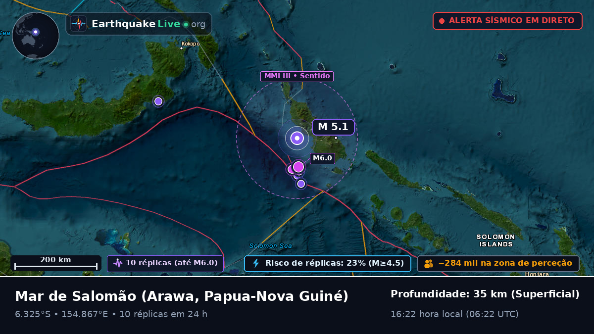 Mar de Salomão (Papua-Nova Guiné)