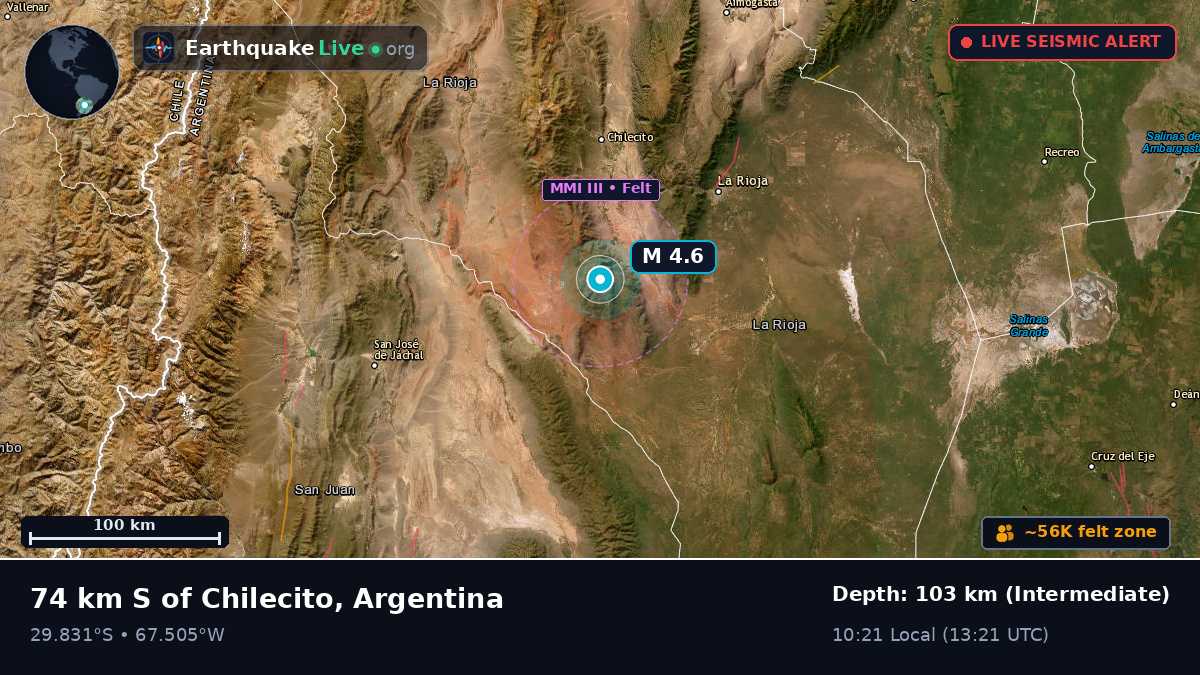 La Rioja, Argentina
