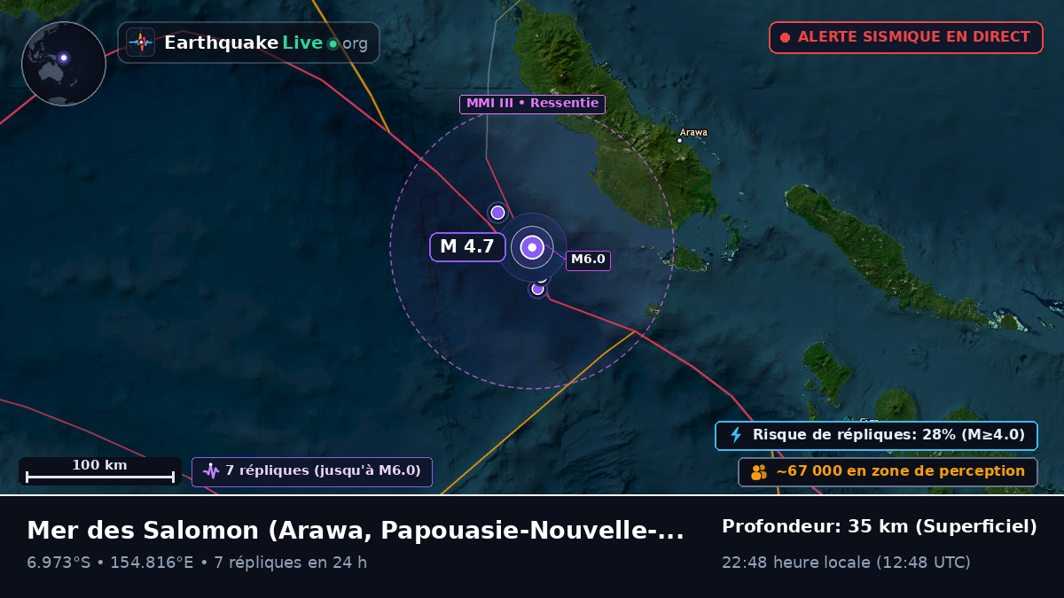 Mer des Salomon (Papouasie-Nouvelle-Guinée)