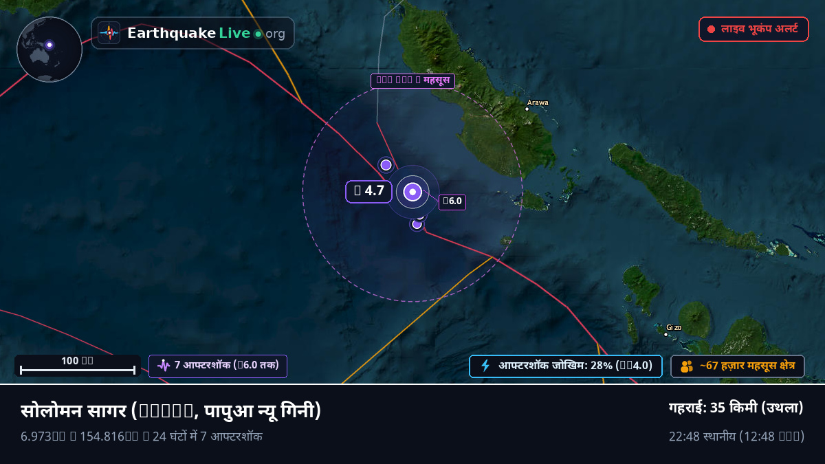सोलोमन सागर (पापुआ न्यू गिनी)