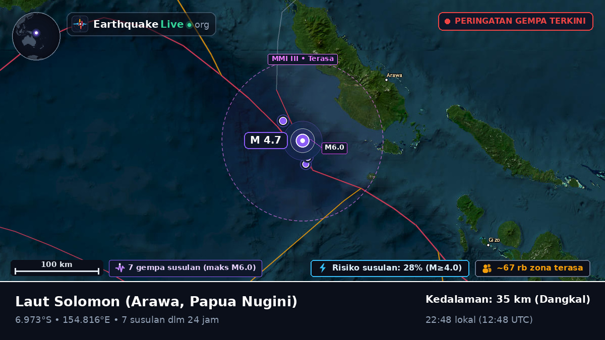 Laut Solomon (Papua Nugini)