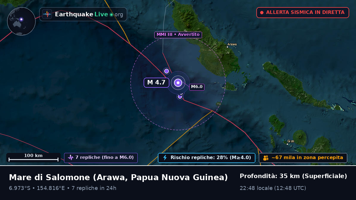 Mare di Salomone (Papua Nuova Guinea)