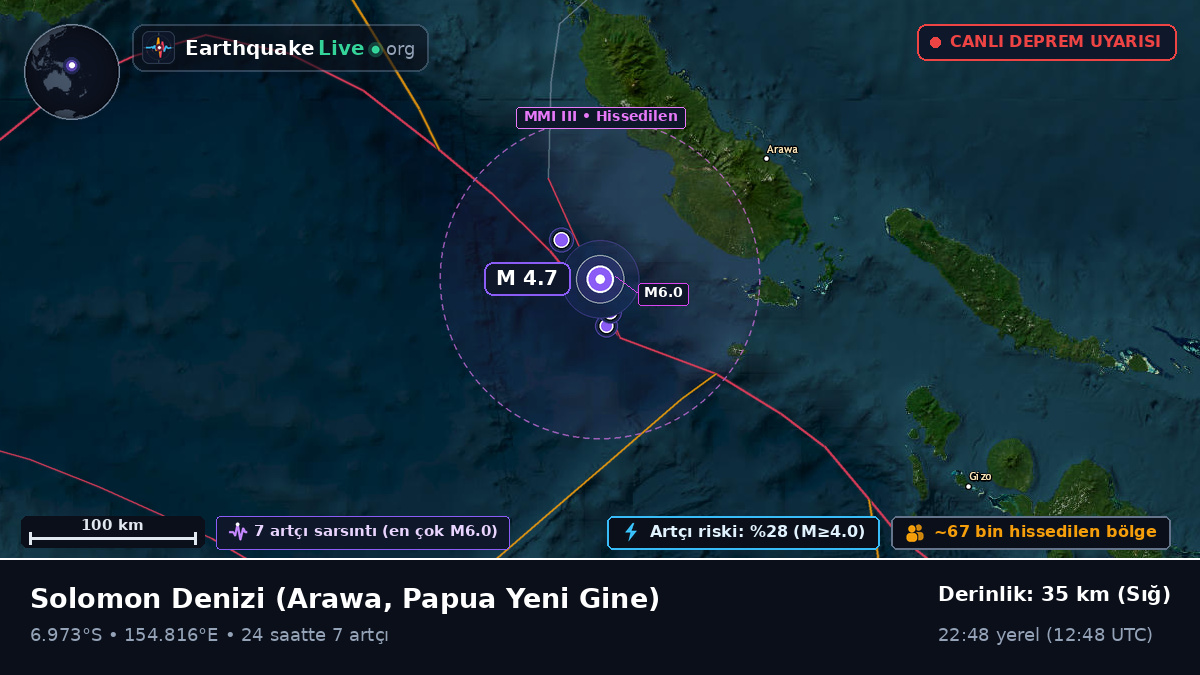 Solomon Denizi (Papua Yeni Gine)