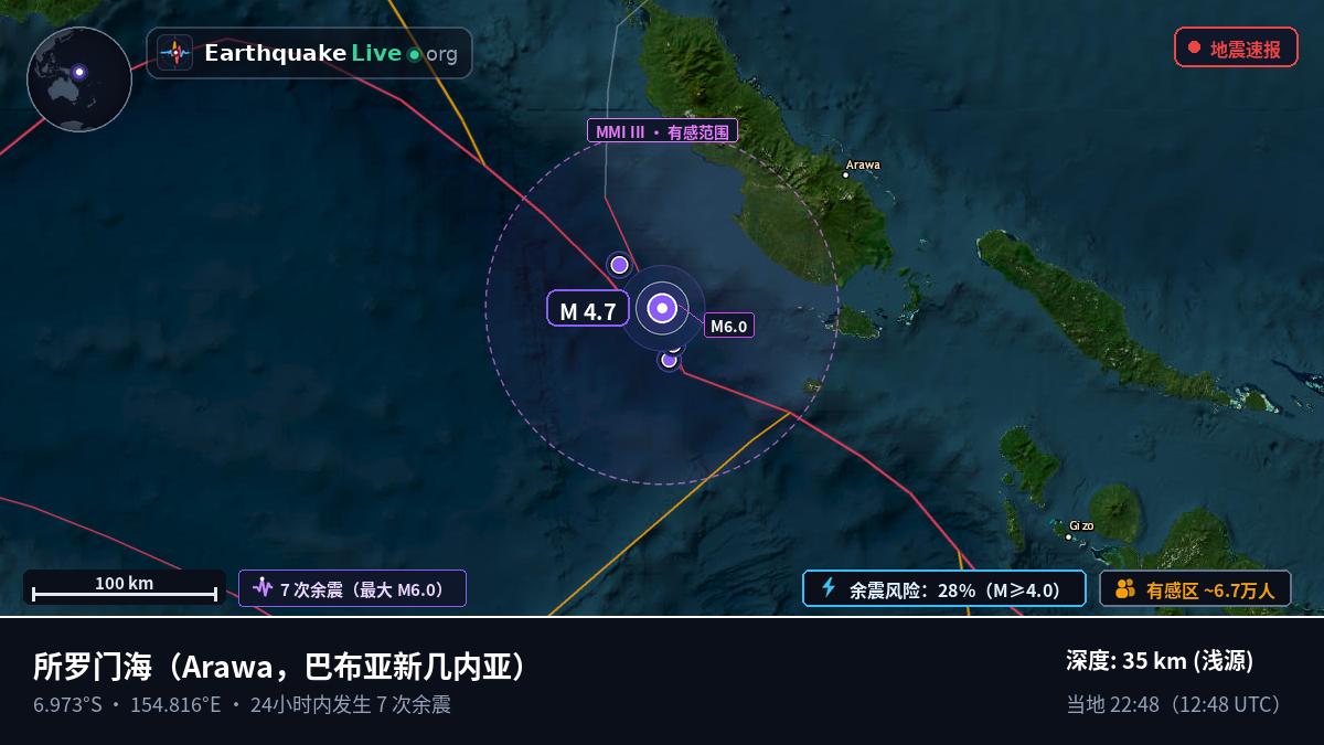 所罗门海 (巴布亚新几内亚)