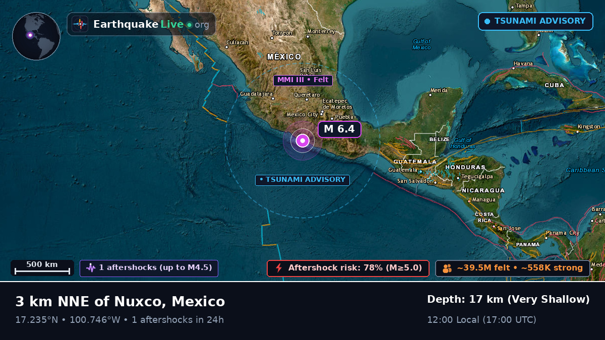 Guerrero, Mexico