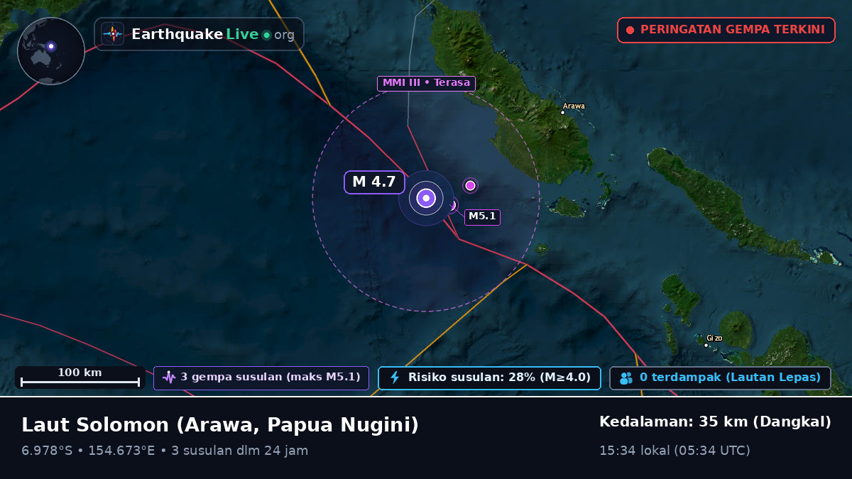 Laut Solomon (Papua Nugini)