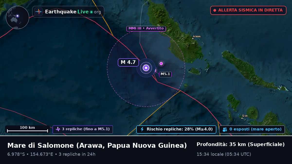 Mare di Salomone (Papua Nuova Guinea)