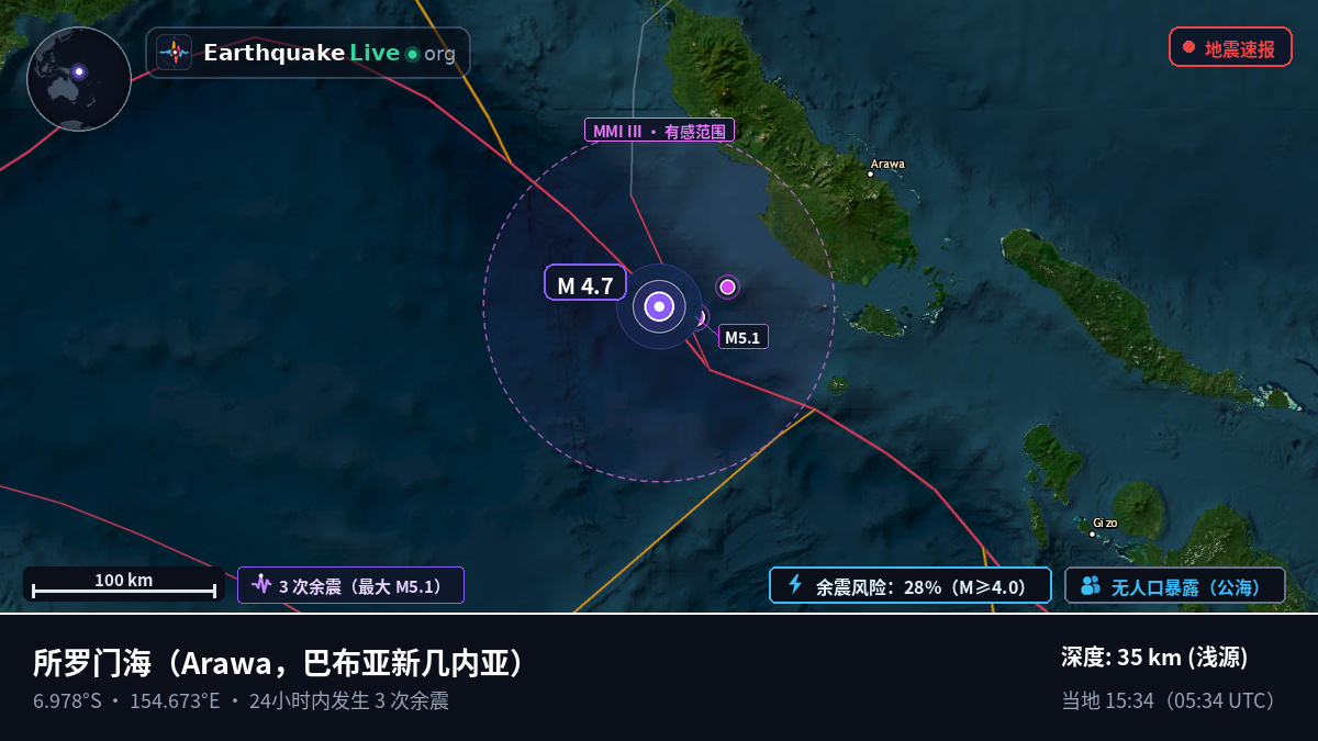 所罗门海 (巴布亚新几内亚)