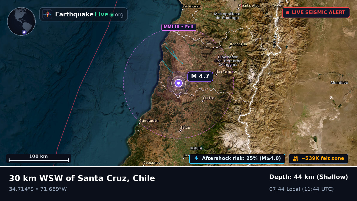 Maule, Chile