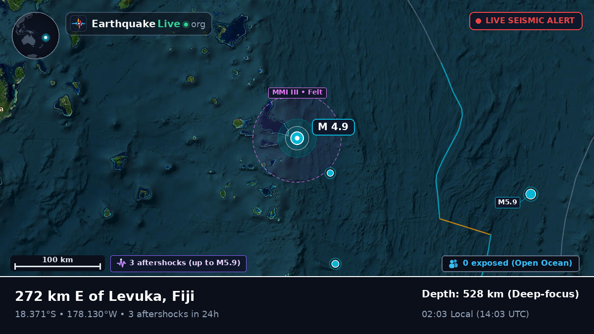 South Pacific Ocean (Fiji)