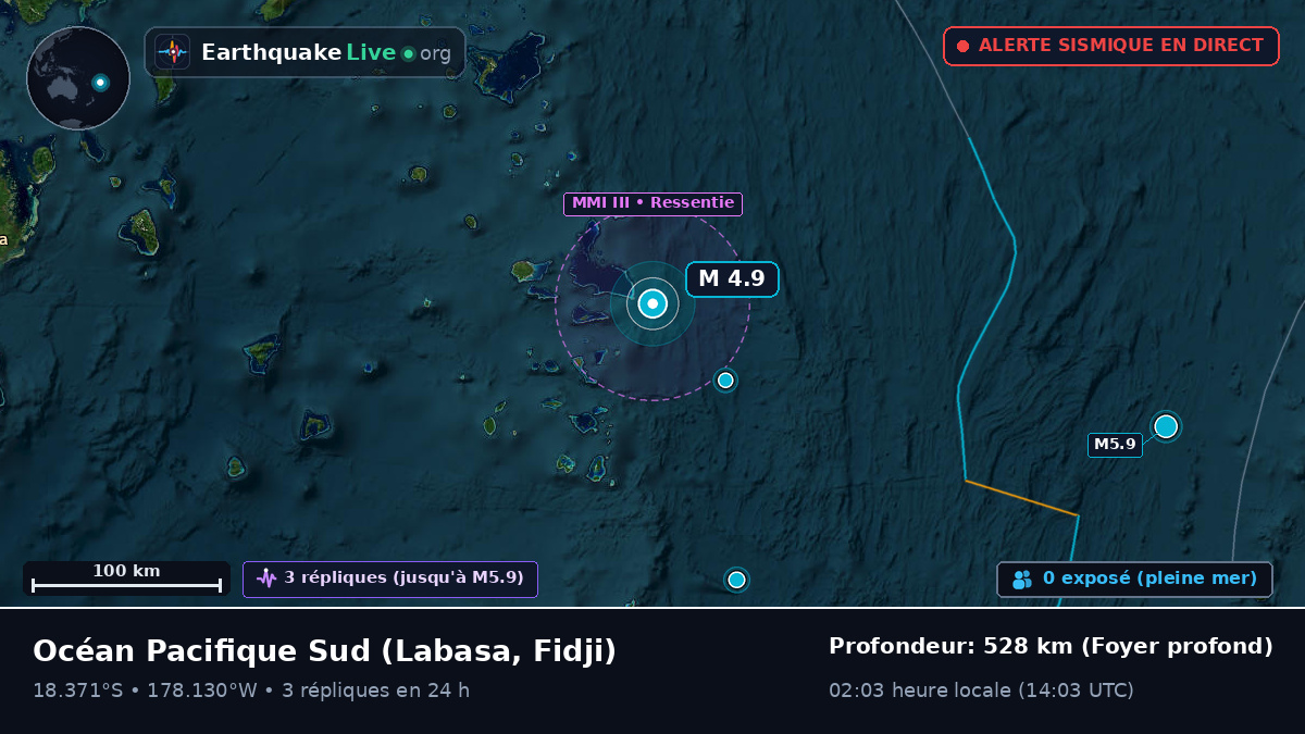 Océan Pacifique Sud (Fidji)
