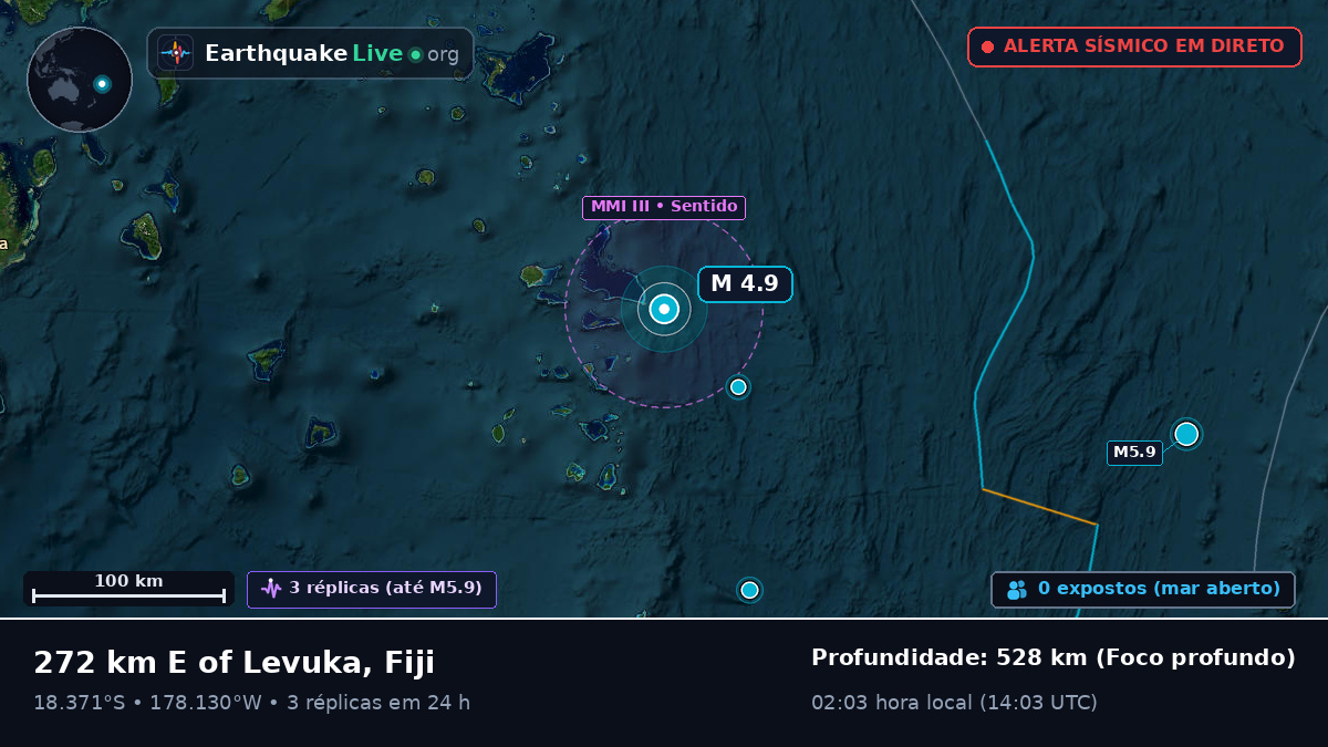 Oceano Pacífico Sul (Fiji)