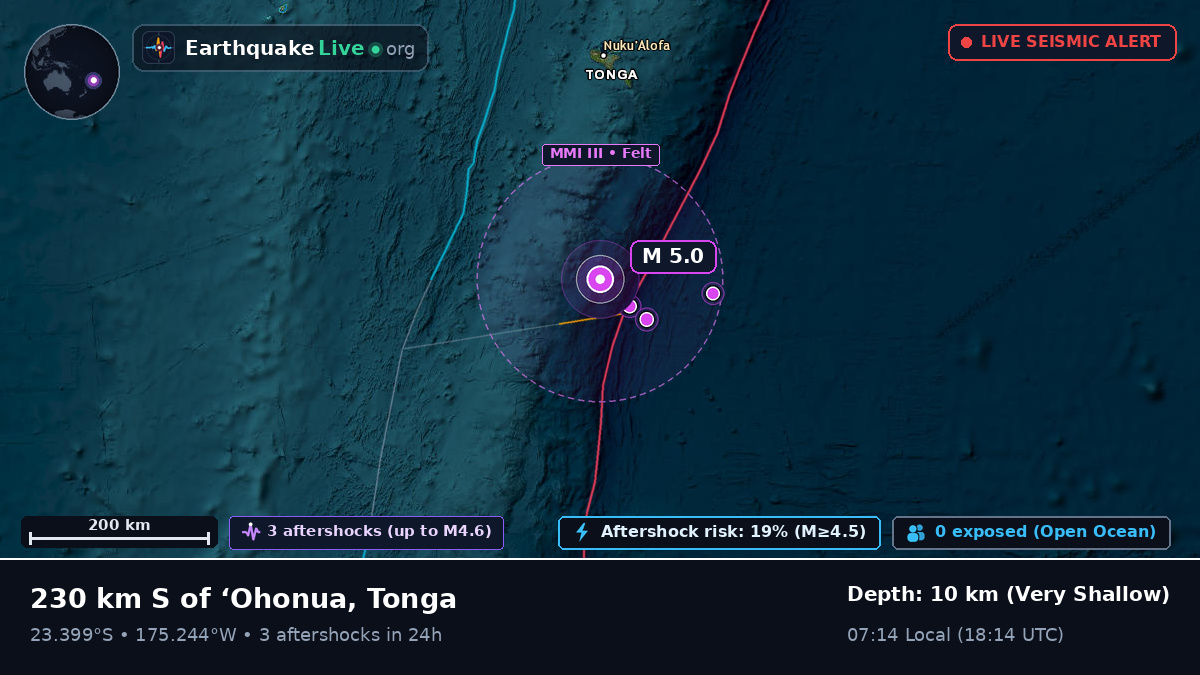 South Pacific Ocean (Tonga)