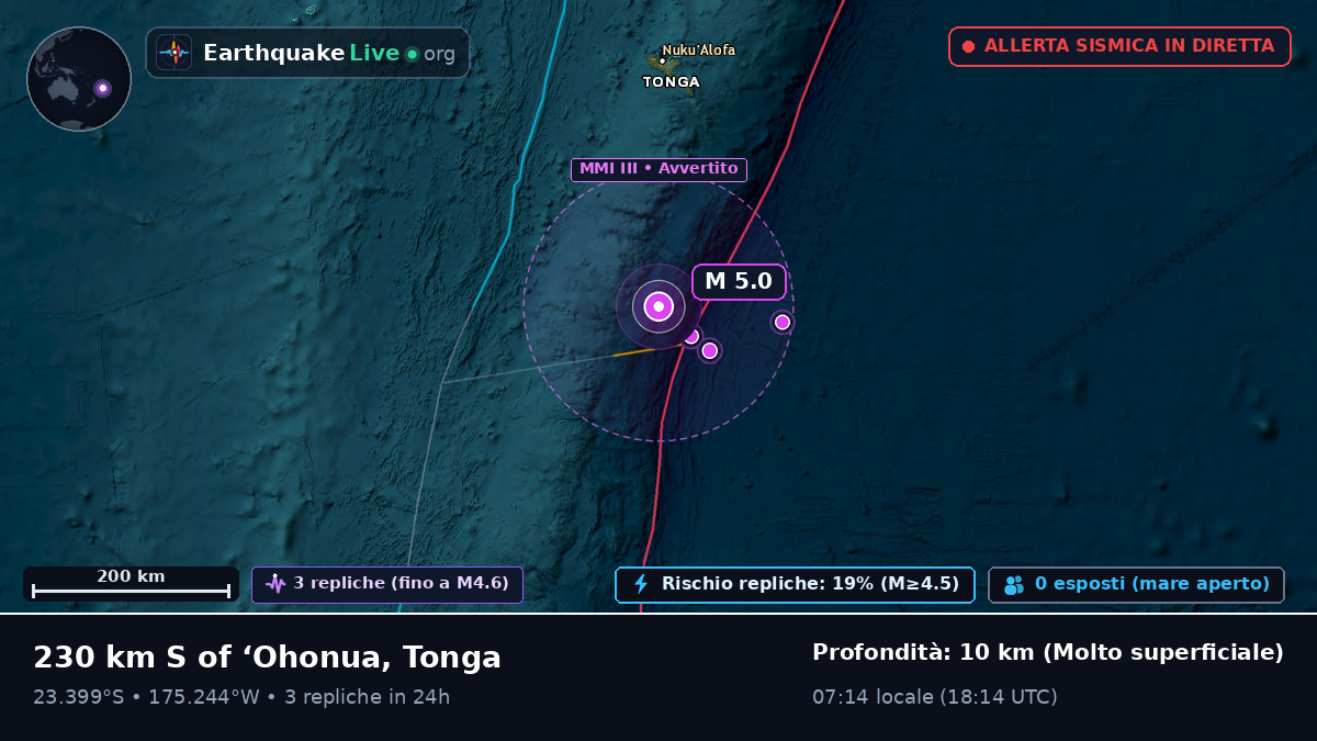 Oceano Pacifico meridionale (Tonga)