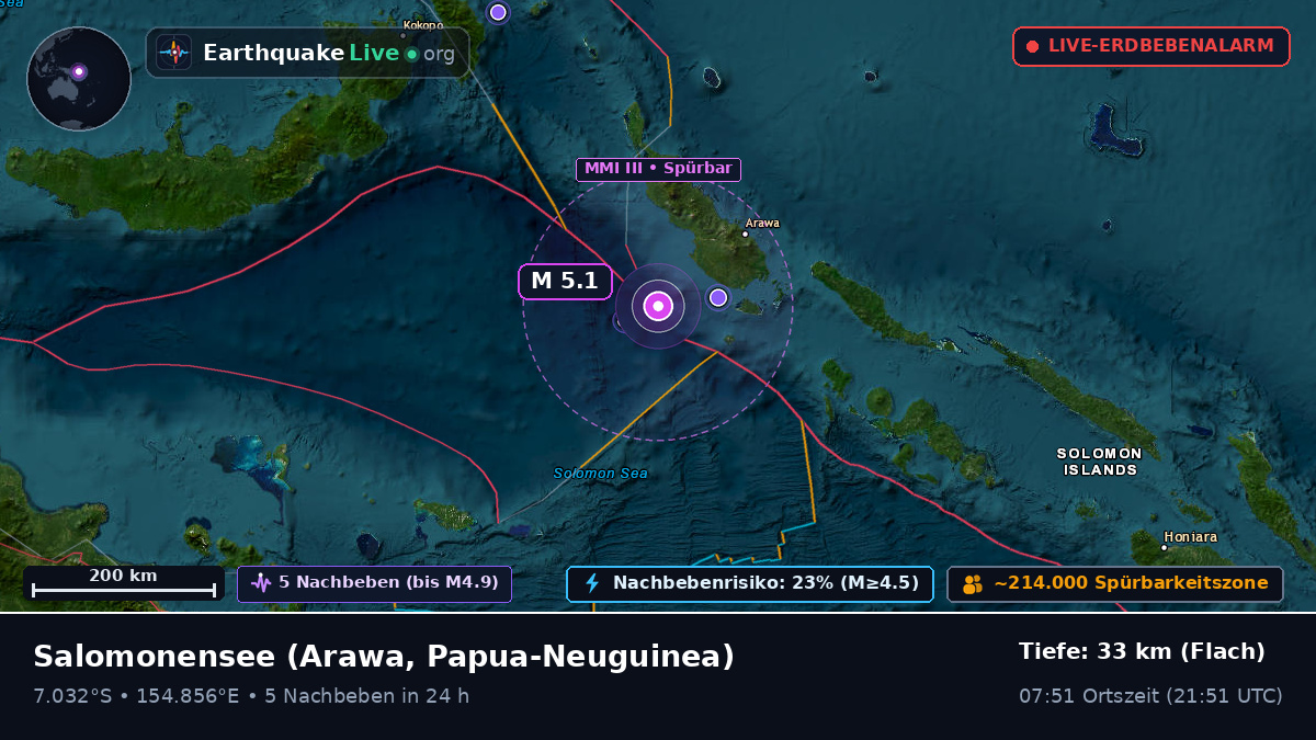 Salomonensee (Papua-Neuguinea)