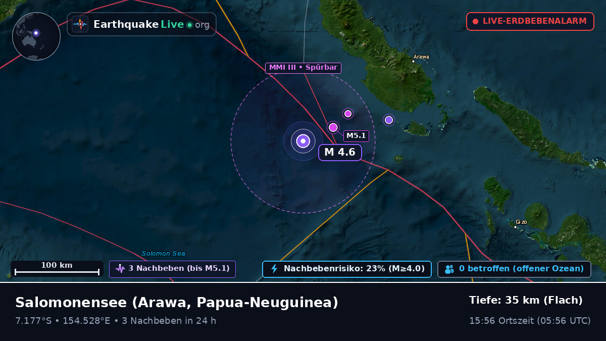 Salomonensee (Papua-Neuguinea)