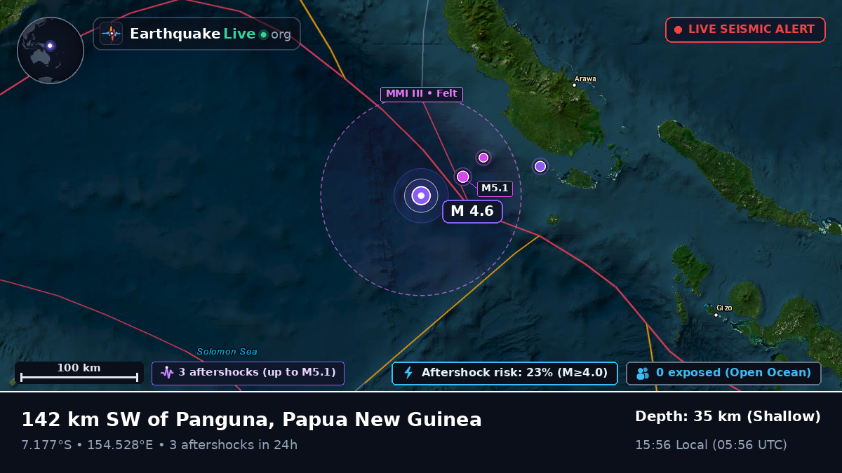 Solomon Sea (Papua New Guinea)