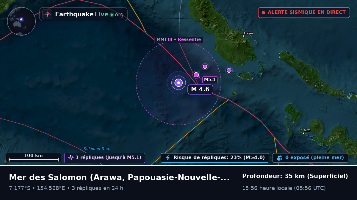 Mer des Salomon (Papouasie-Nouvelle-Guinée)