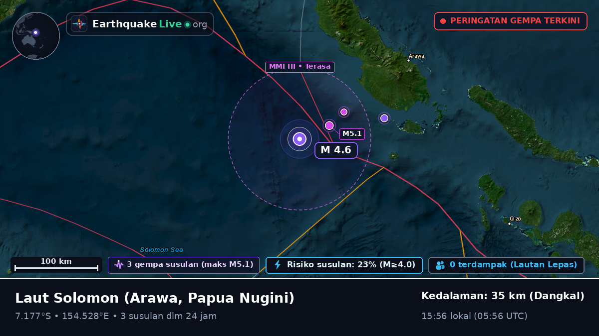 Laut Solomon (Papua Nugini)